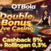 OTBola Slot APK Ovo Game Slot Terlengkap Hari Ini